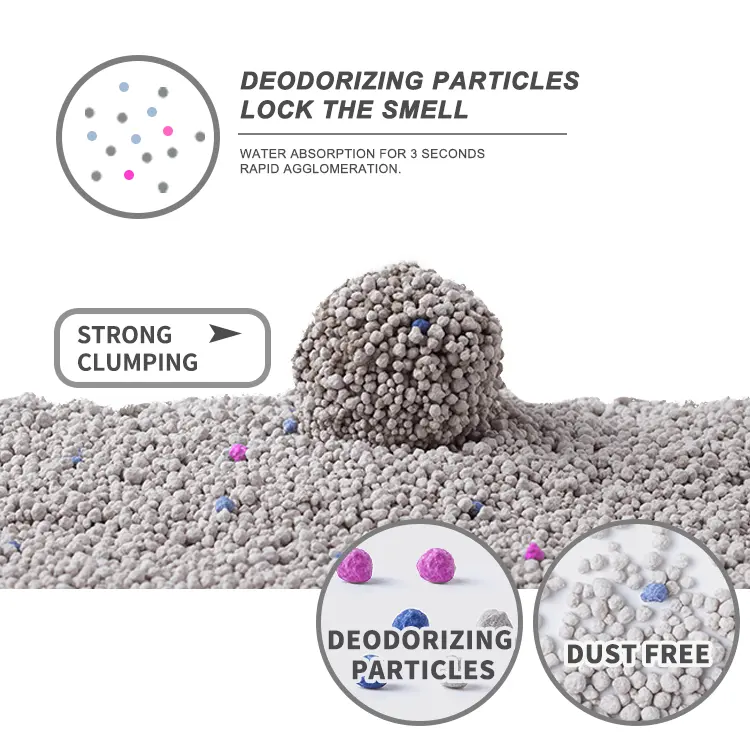 Read More About bentonite clumping cat litter